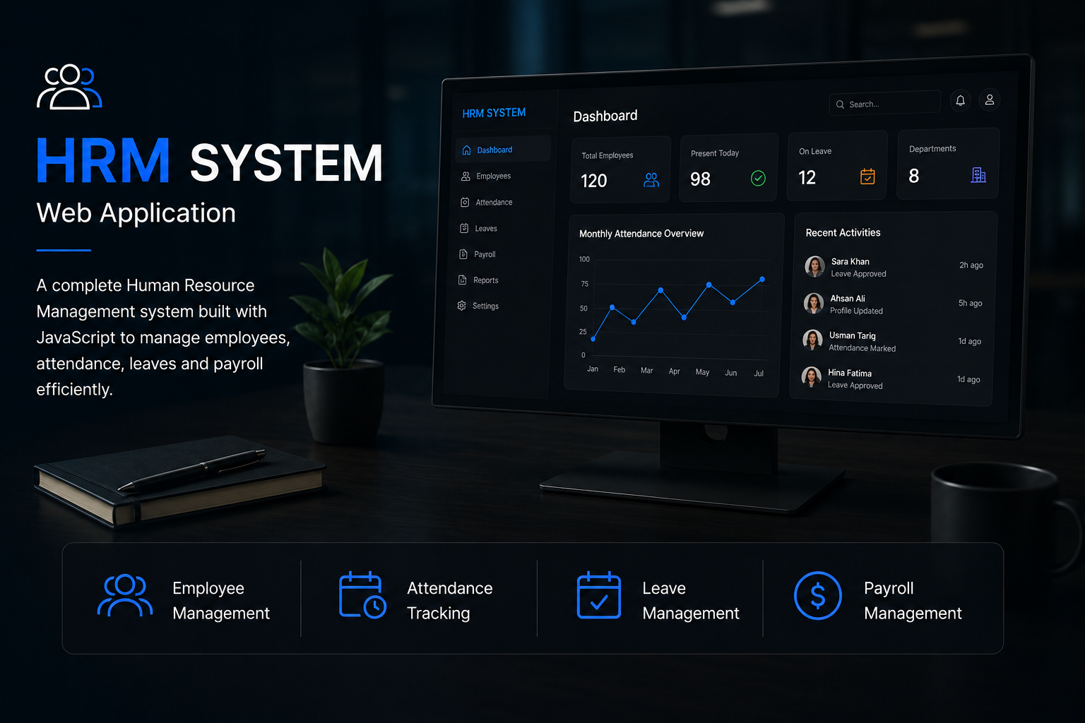 HRM System project